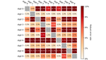 Cost-Sensitive Robustness against Adversarial Examples