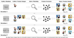 DivTrackee versus DynTracker: Promoting Diversity in Anti-Facial Recognition against Dynamic FR Strategy